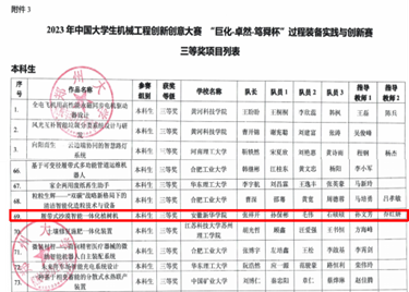 我校学子在2023年中国大学生机械工程创新创意大赛“巨化-卓然-笃舜杯”过程装备实践与创新赛中荣获全国三等奖